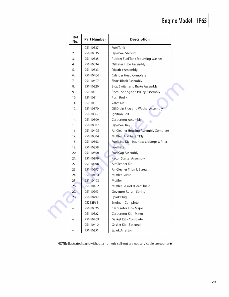 MTD 08M Operator'S Manual Download Page 29