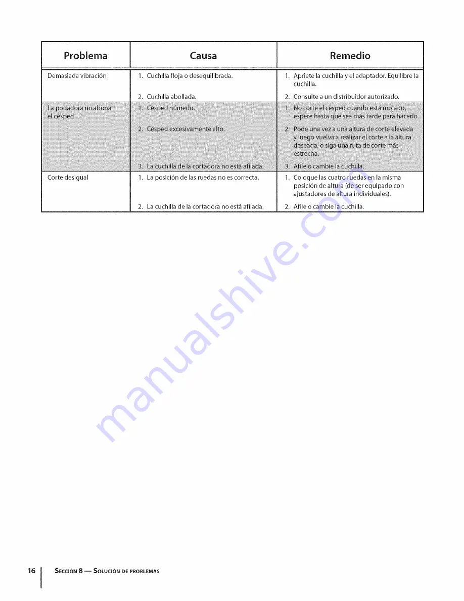 MTD 08M Operator'S Manual Download Page 48