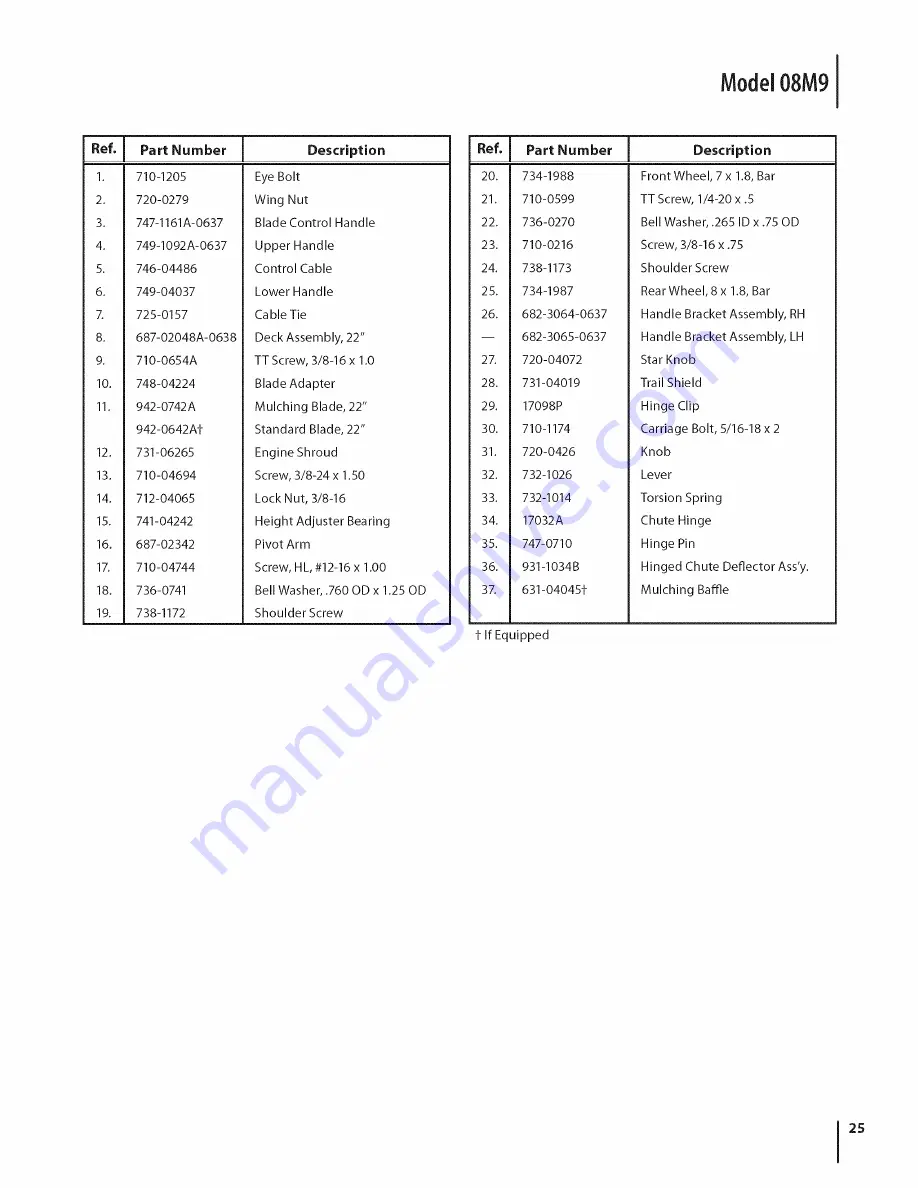 MTD 08M9 Operator'S Manual Download Page 25