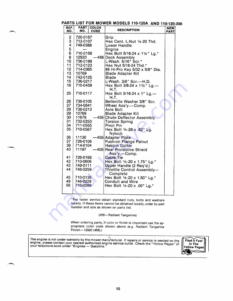 MTD 110-120-300 Owner'S Manual Download Page 14