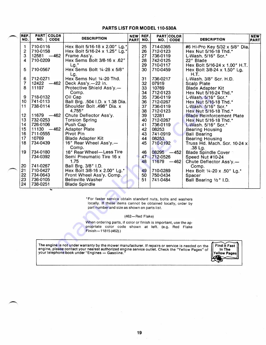 MTD 110-530A Owner'S Manual Download Page 18