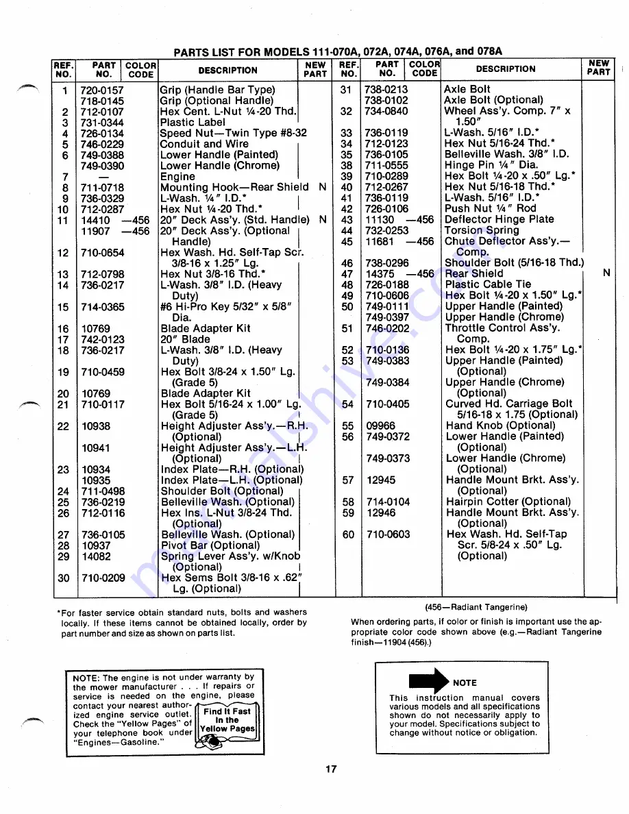 MTD 111-070A Owner'S Manual Download Page 17