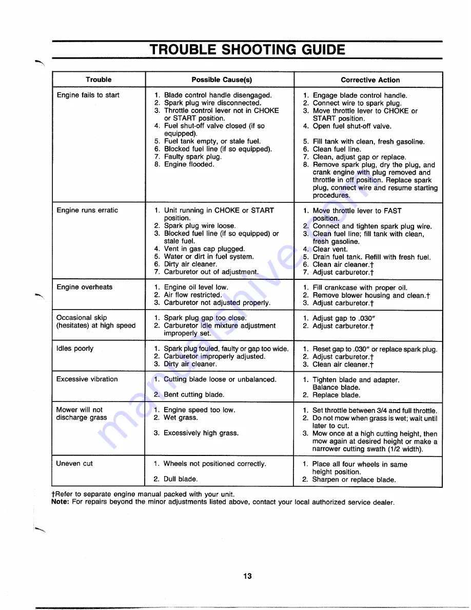 MTD 111-500R000 Owner'S Manual Download Page 13