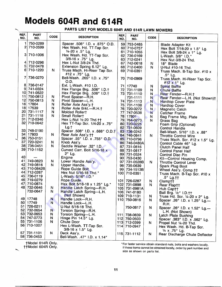 MTD 111-604R000 Owner'S Manual Download Page 11