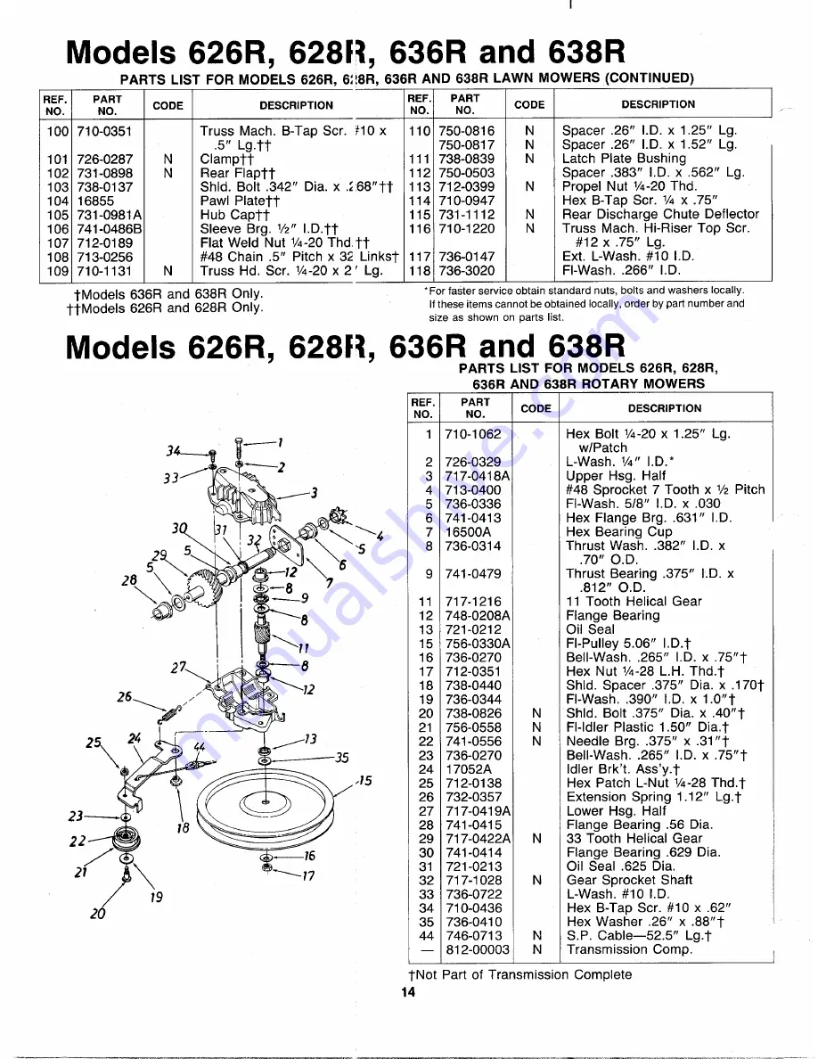 MTD 111-604R000 Owner'S Manual Download Page 14