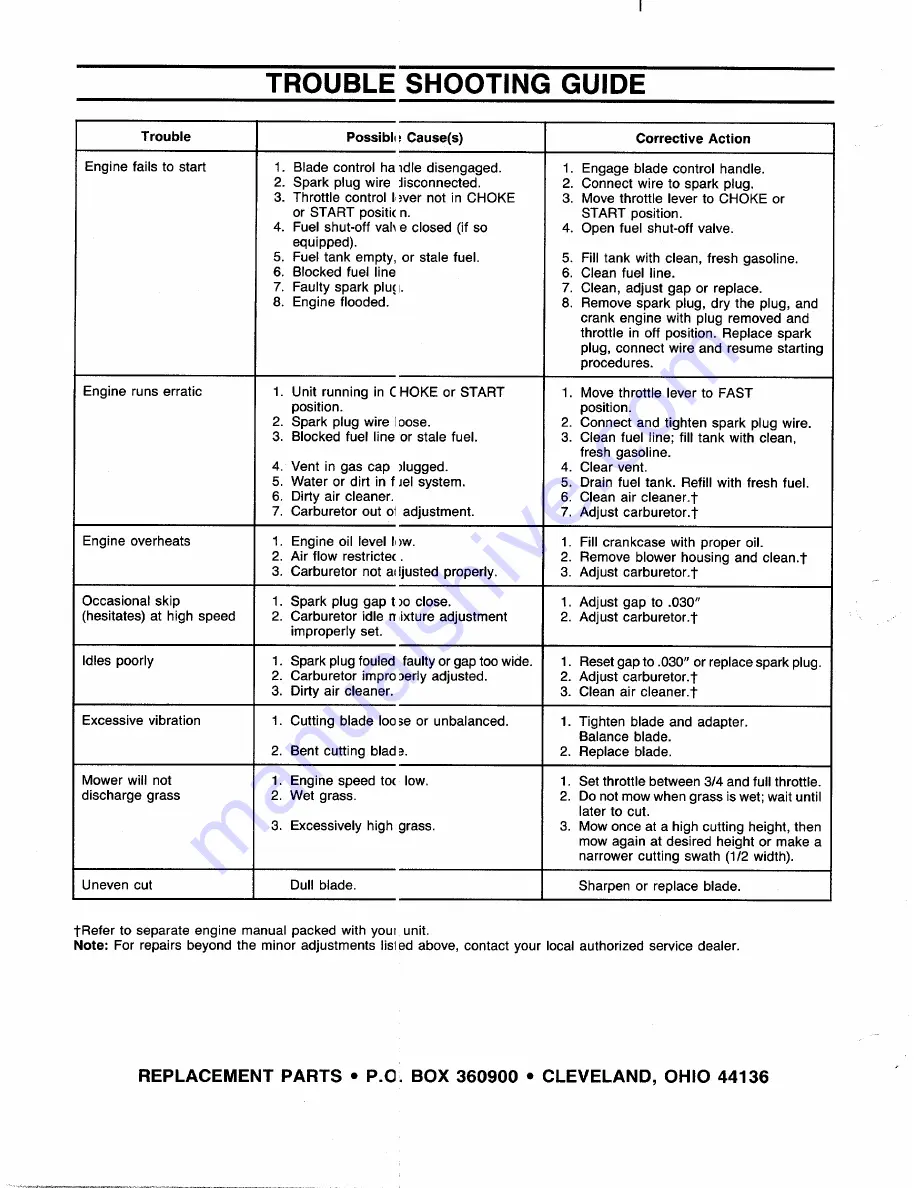 MTD 111-604R000 Owner'S Manual Download Page 16