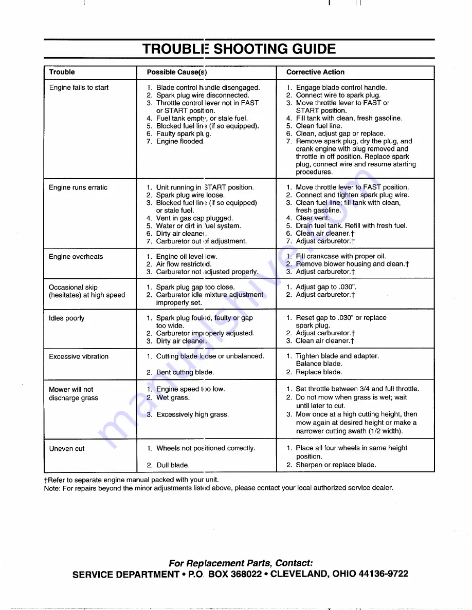 MTD 113-030A000 Series Owner'S Manual Download Page 16