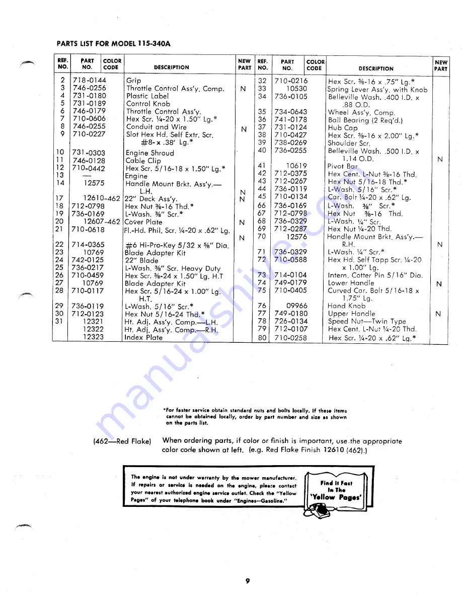 MTD 115-340A Owner'S Operating Service Instruction Manual Download Page 9