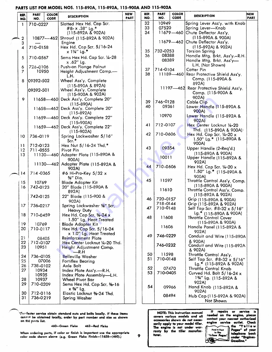 MTD 115-890A Owner'S Operating Service Instruction Manual Download Page 9