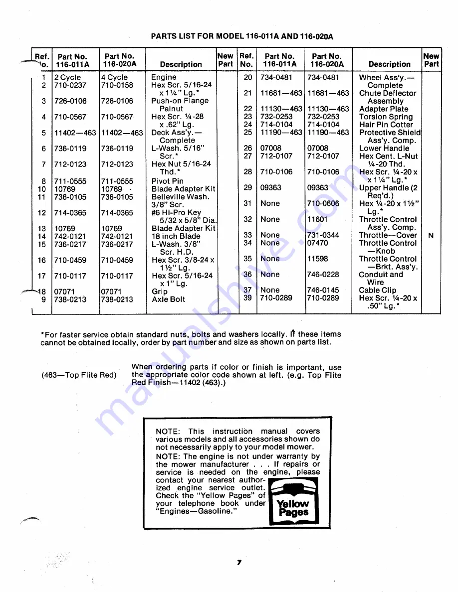 MTD 116-011A Owner'S Operating Service Instruction Manual Download Page 7