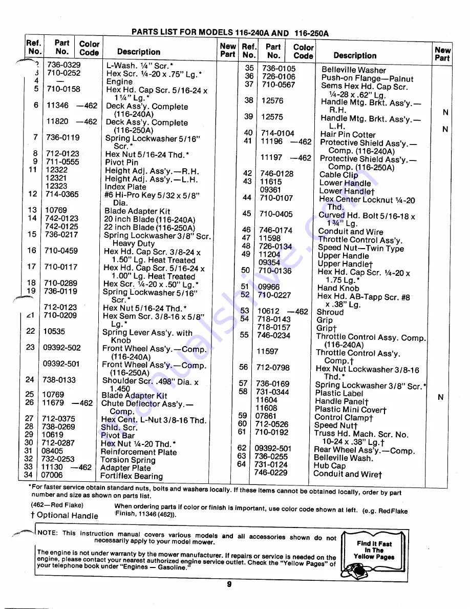 MTD 116-240A Owner'S Operating Service Instruction Manual Download Page 9