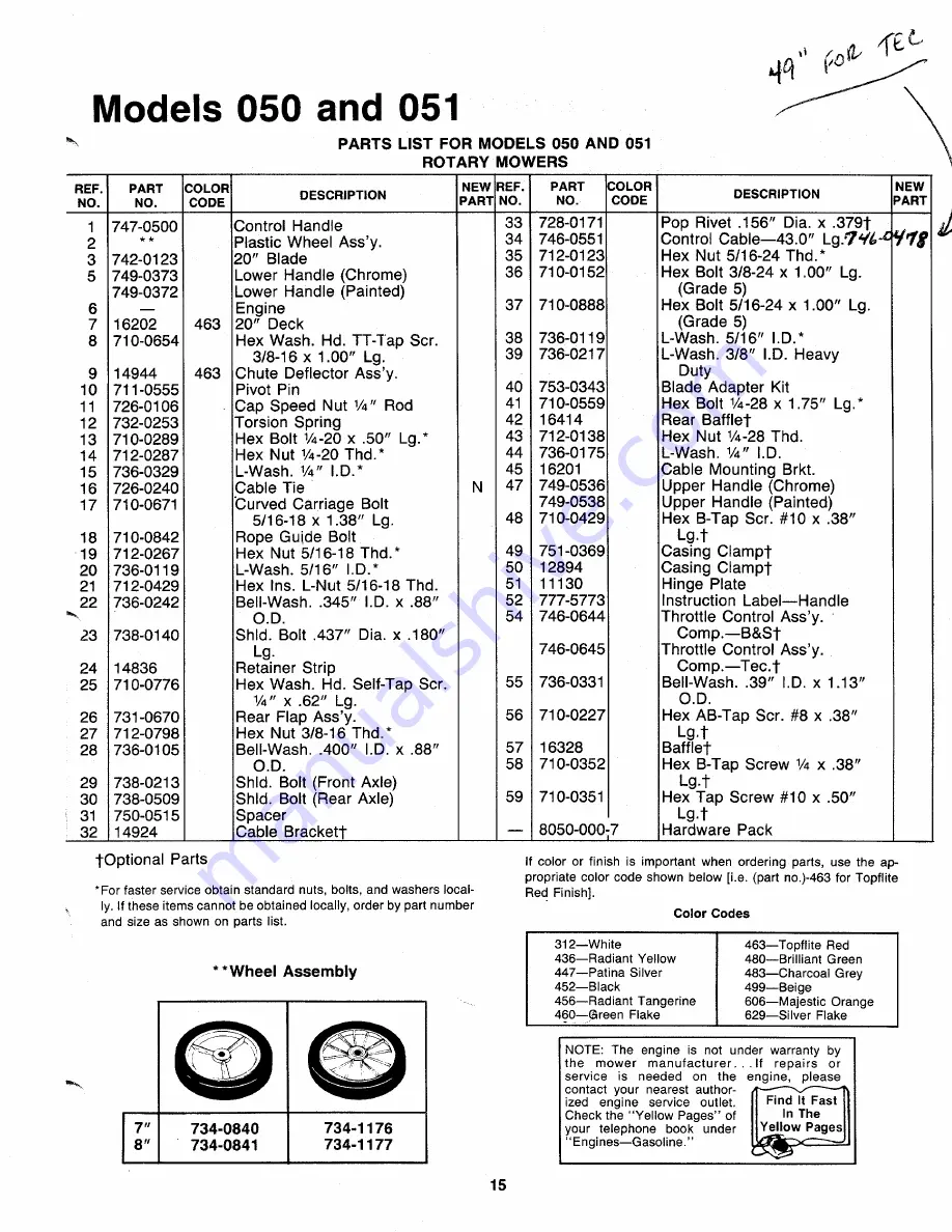 MTD 117-050-000 Owner'S Manual Download Page 15