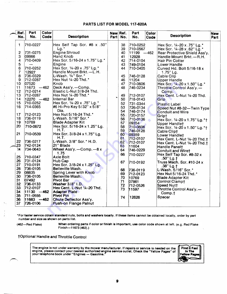 MTD 117-620-300 Owner'S Manual Download Page 9