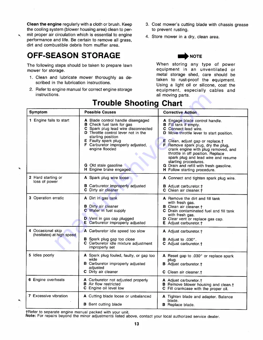 MTD 118-020R000 Owner'S Manual Download Page 13