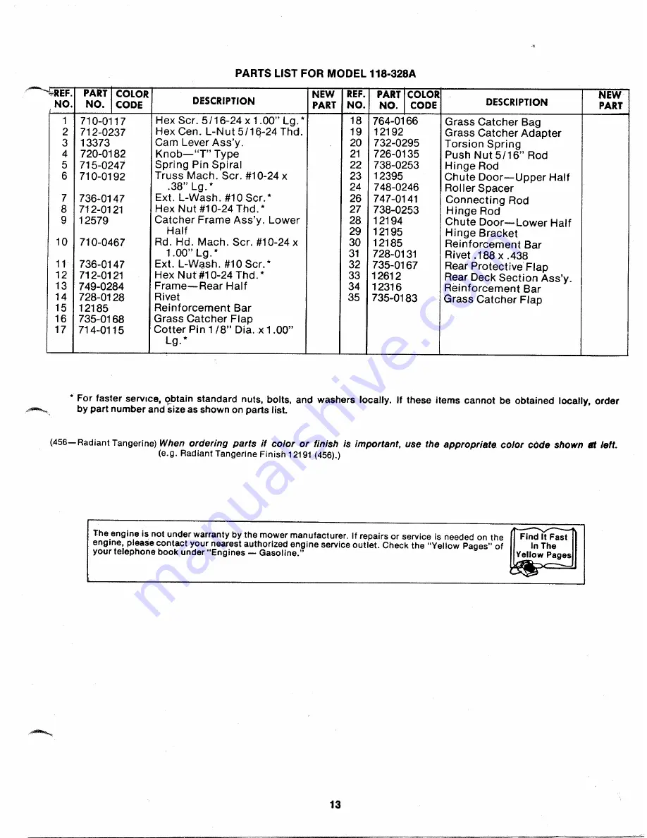 MTD 118-328A Owner'S Manual Download Page 13