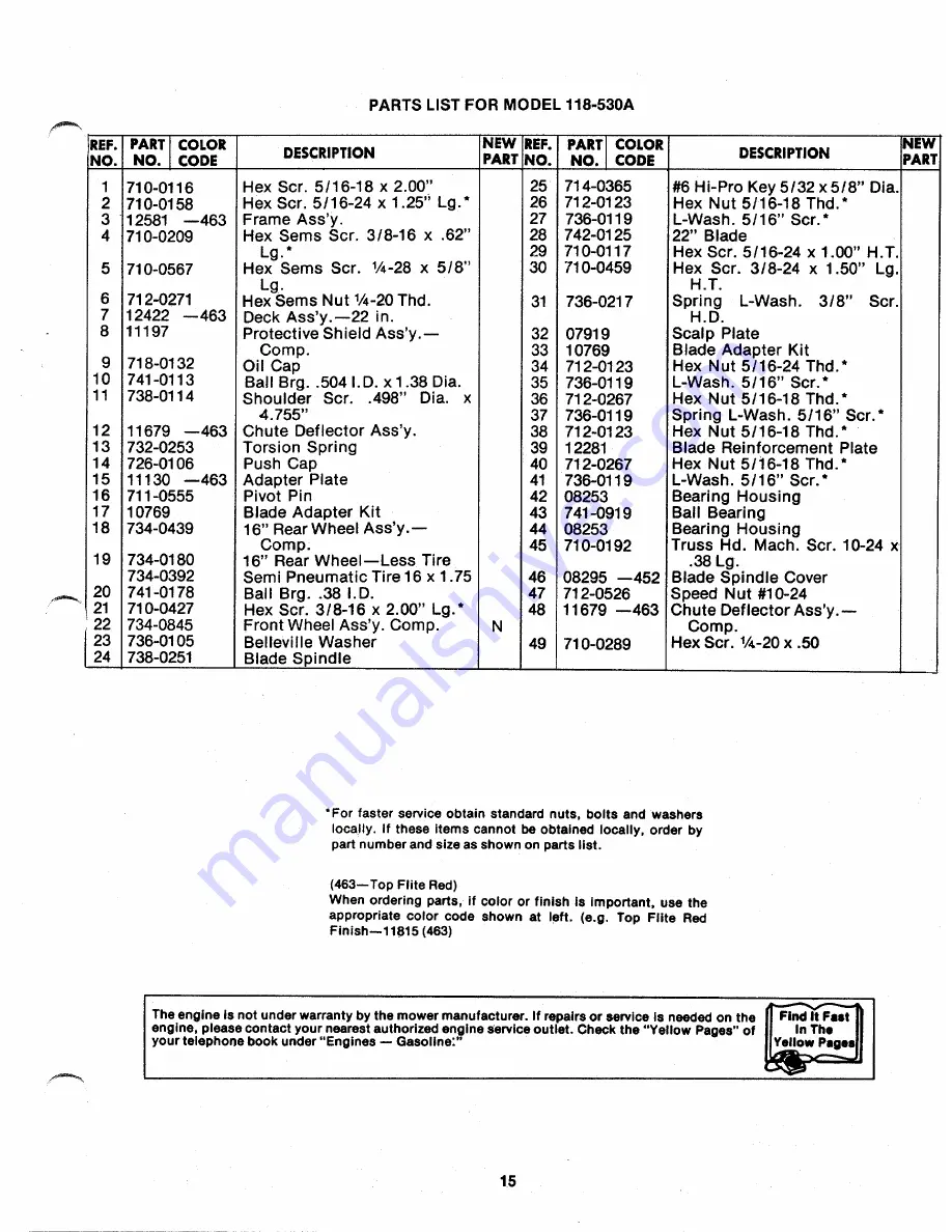 MTD 118-530A Owner'S Manual Download Page 15