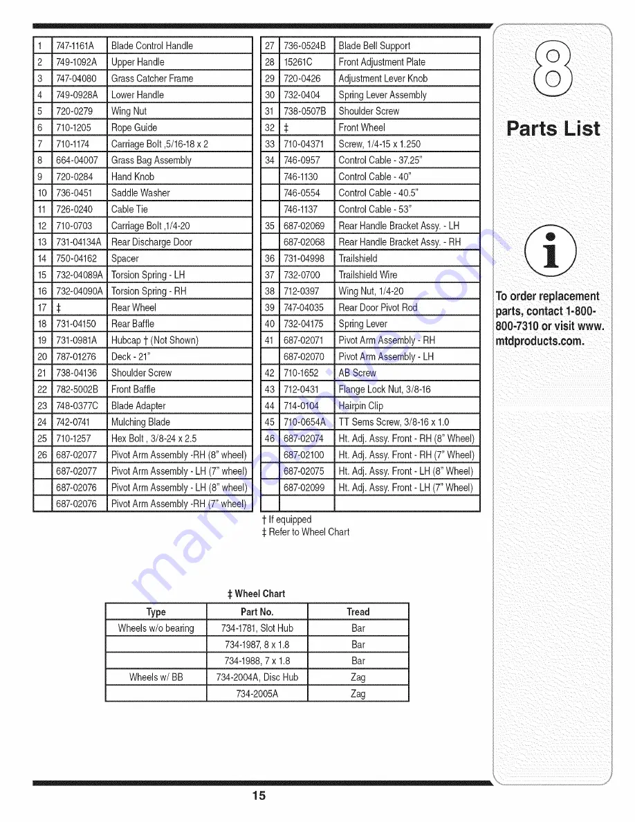 MTD 11A-414E729 Operator'S Manual Download Page 47