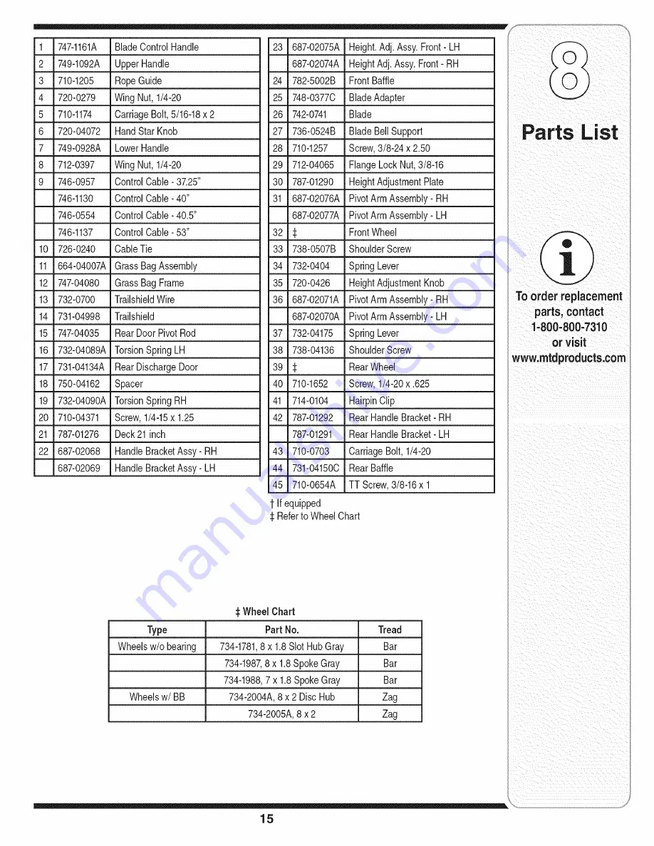 MTD 11A-429R729 Operator'S Manual Download Page 15