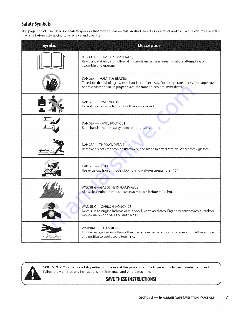 MTD 11A-436Q095 Operator'S Manual Download Page 7