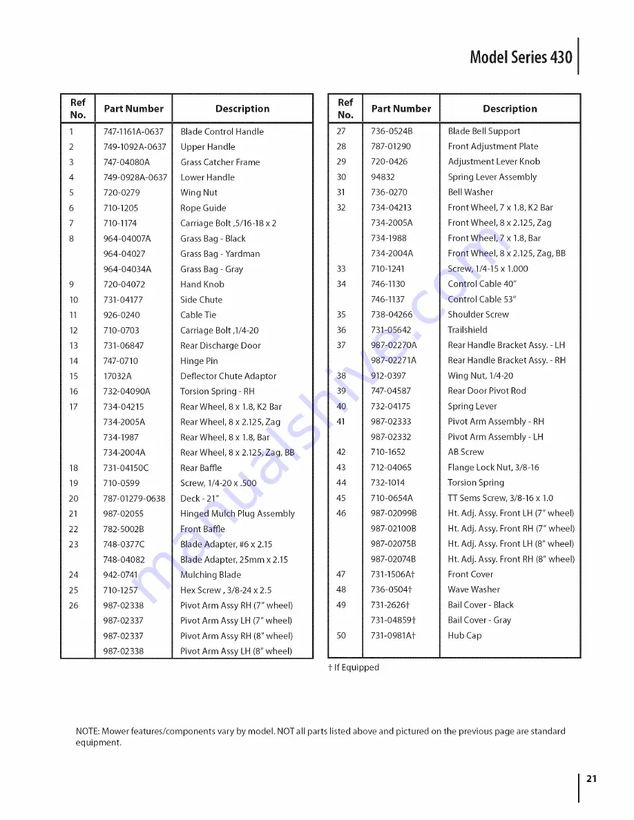 MTD 11A-436Q095 Operator'S Manual Download Page 21