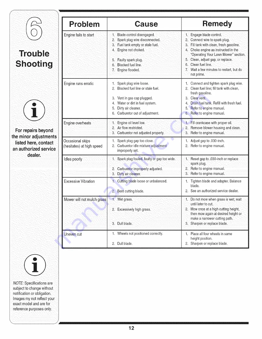 MTD 11B-439Q755 Operator'S Manual Download Page 12