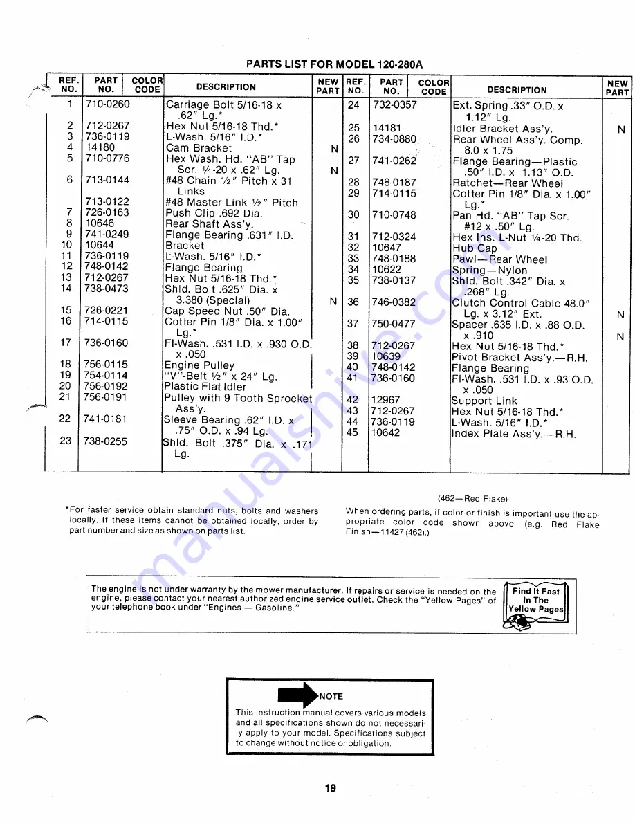 MTD 120-280A Owner'S Manual Download Page 19