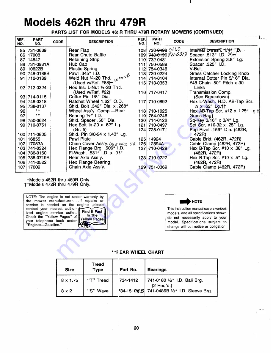 MTD 120-460R372 Owner'S Manual Download Page 20