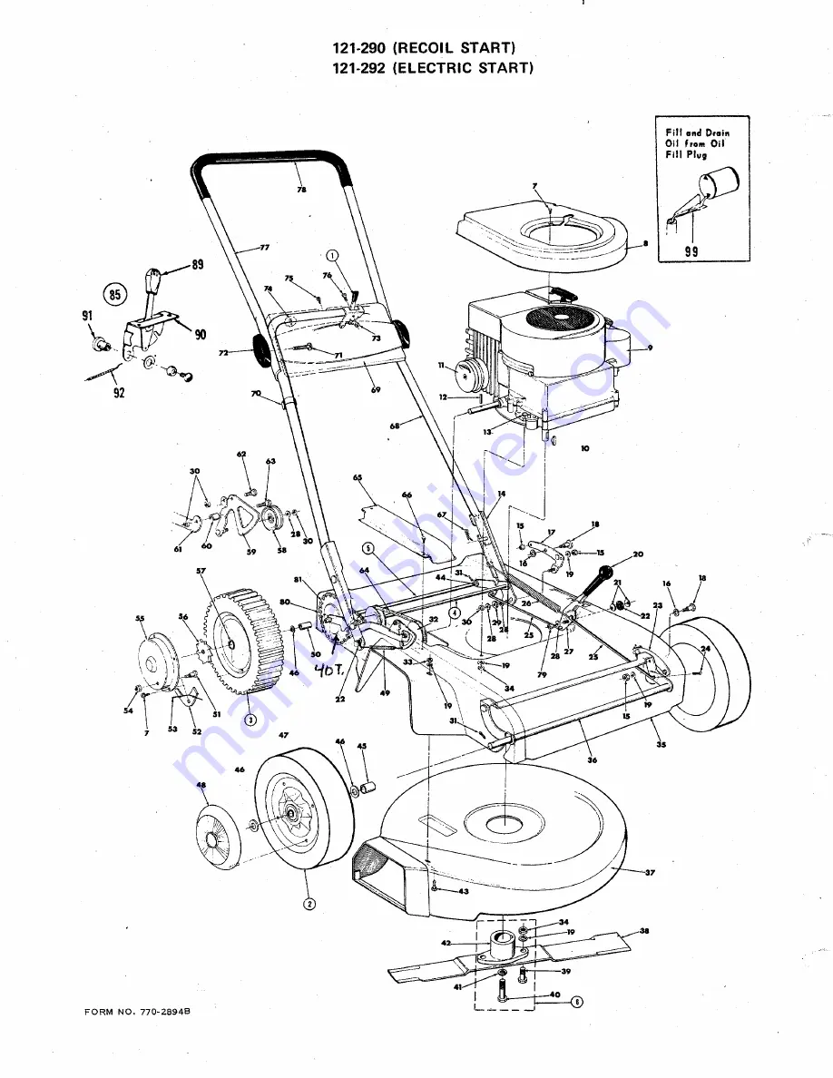 MTD 121-290 Owner'S Manual Download Page 2