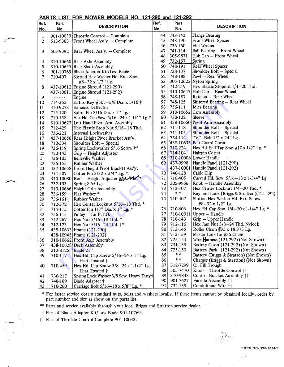 MTD 121-290 Owner'S Manual Download Page 3