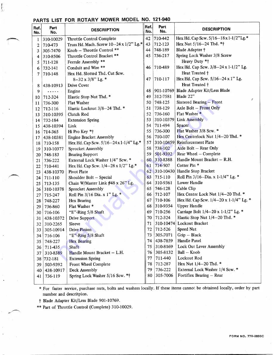 MTD 121-940 Owner'S Manual Download Page 3