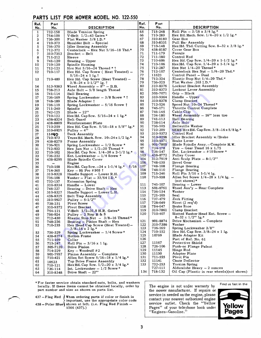 MTD 122-550 Operating/Service Instructions Manual Download Page 3