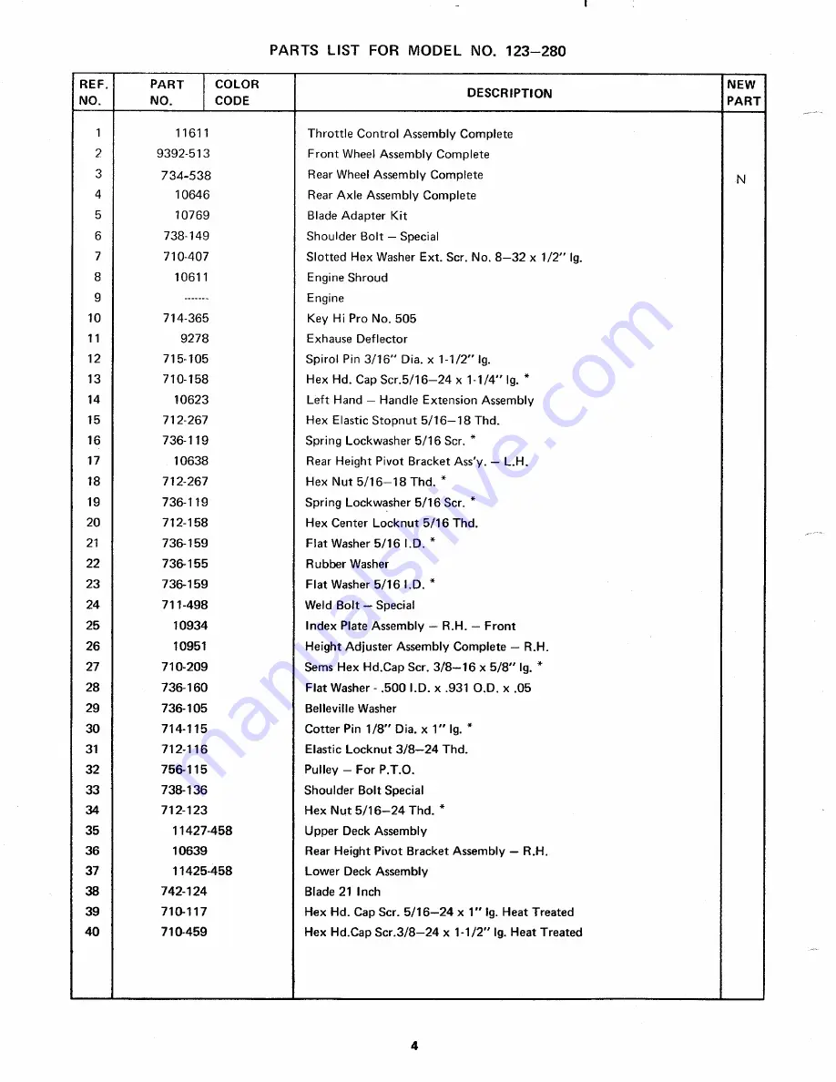 MTD 123-280 Operating/Service Instructions Manual Download Page 4