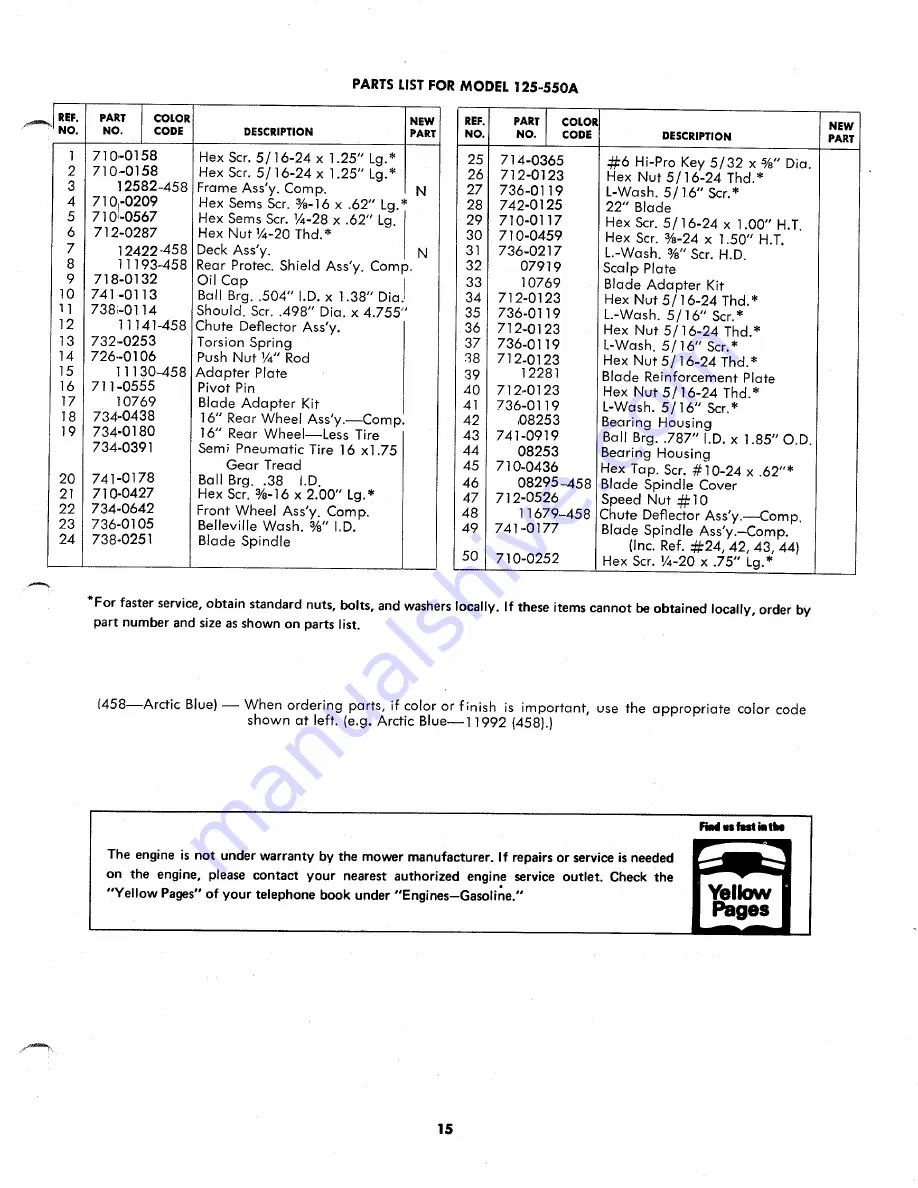 MTD 125-550A Owner'S Operating Service Instruction Manual Download Page 15