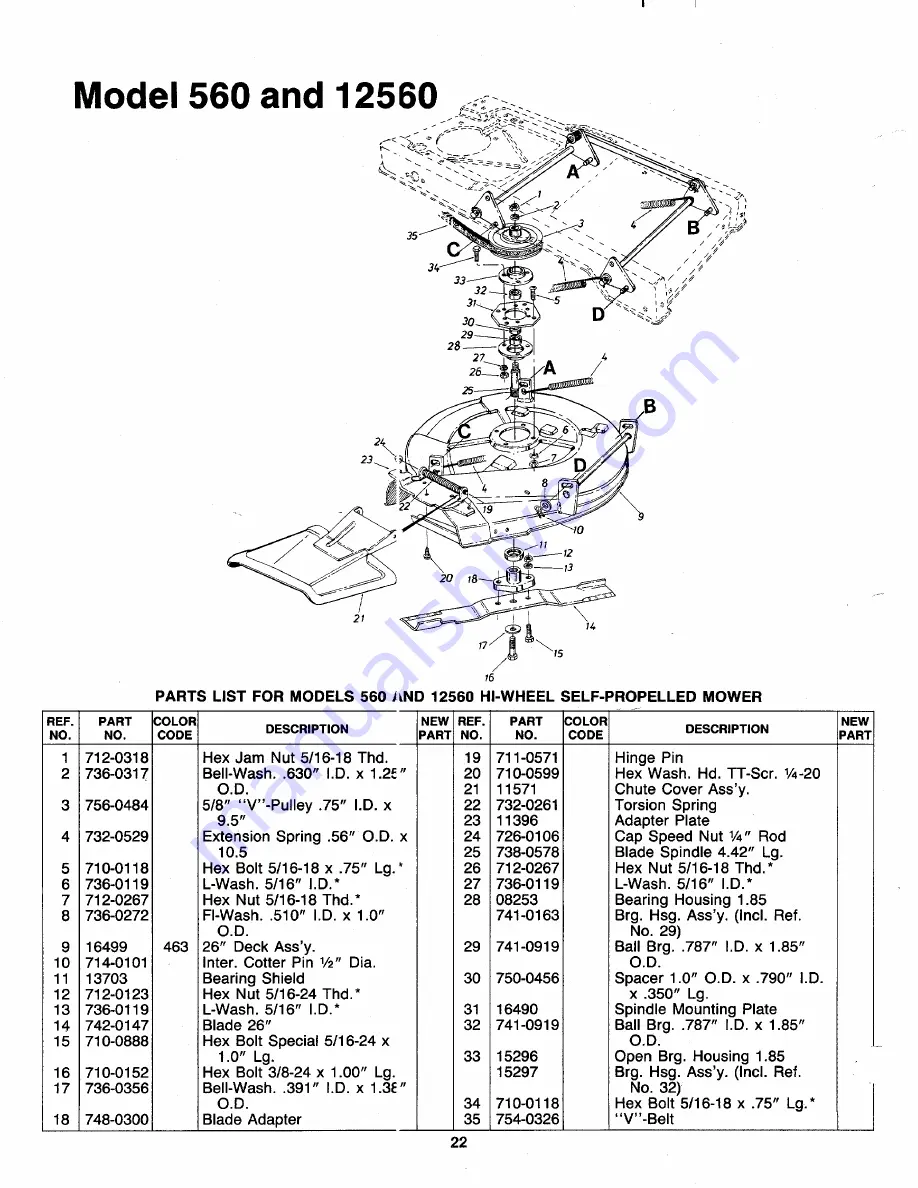 MTD 12560-7 Owner'S Manual Download Page 22