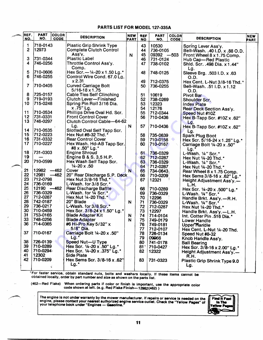 MTD 127-335-300 Owner'S Manual Download Page 11