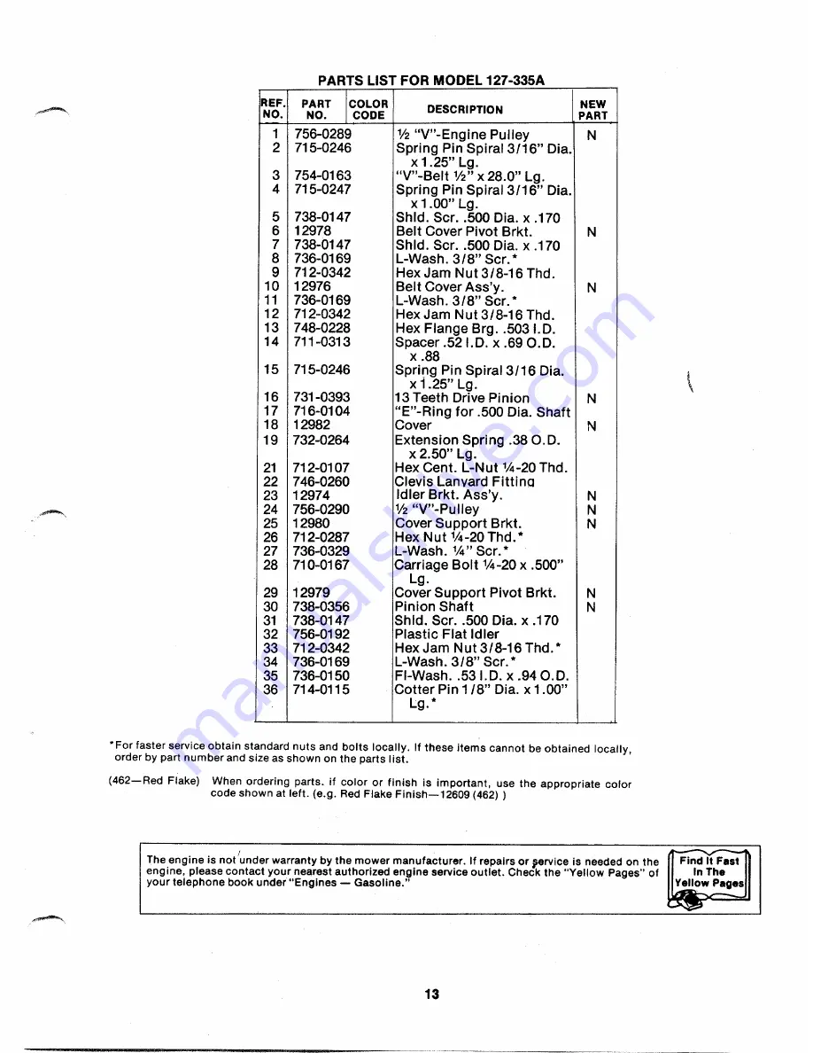 MTD 127-335-300 Owner'S Manual Download Page 13