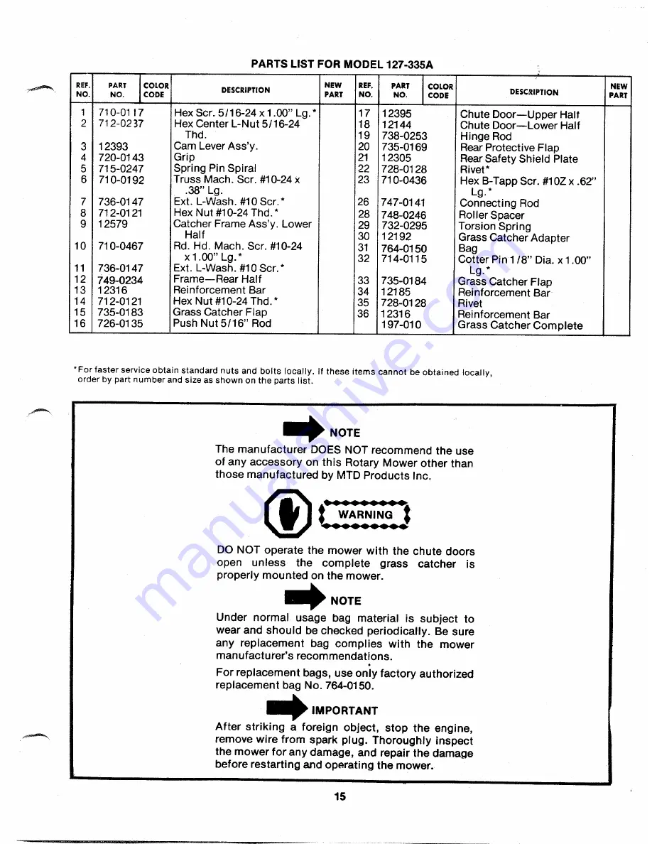 MTD 127-335-300 Owner'S Manual Download Page 15