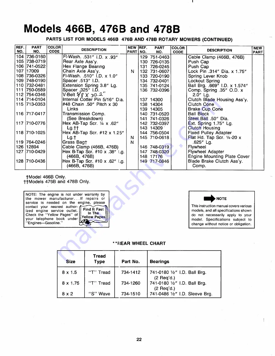 MTD 128-466B000 Скачать руководство пользователя страница 22