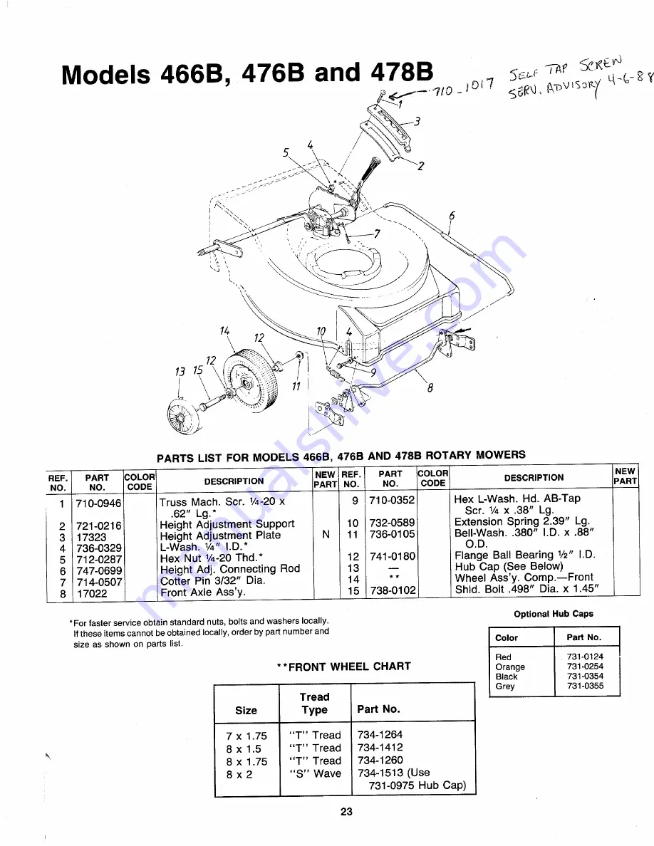 MTD 128-466B000 Скачать руководство пользователя страница 23