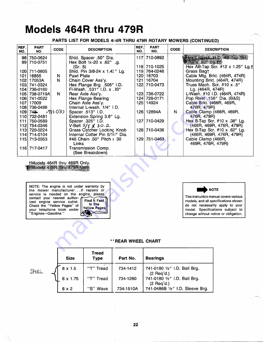 MTD 129-464R000 Скачать руководство пользователя страница 22