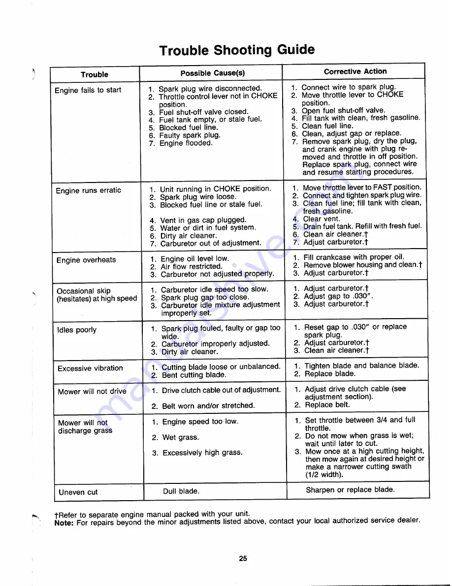 MTD 129-466B000 Owner'S Manual Download Page 25