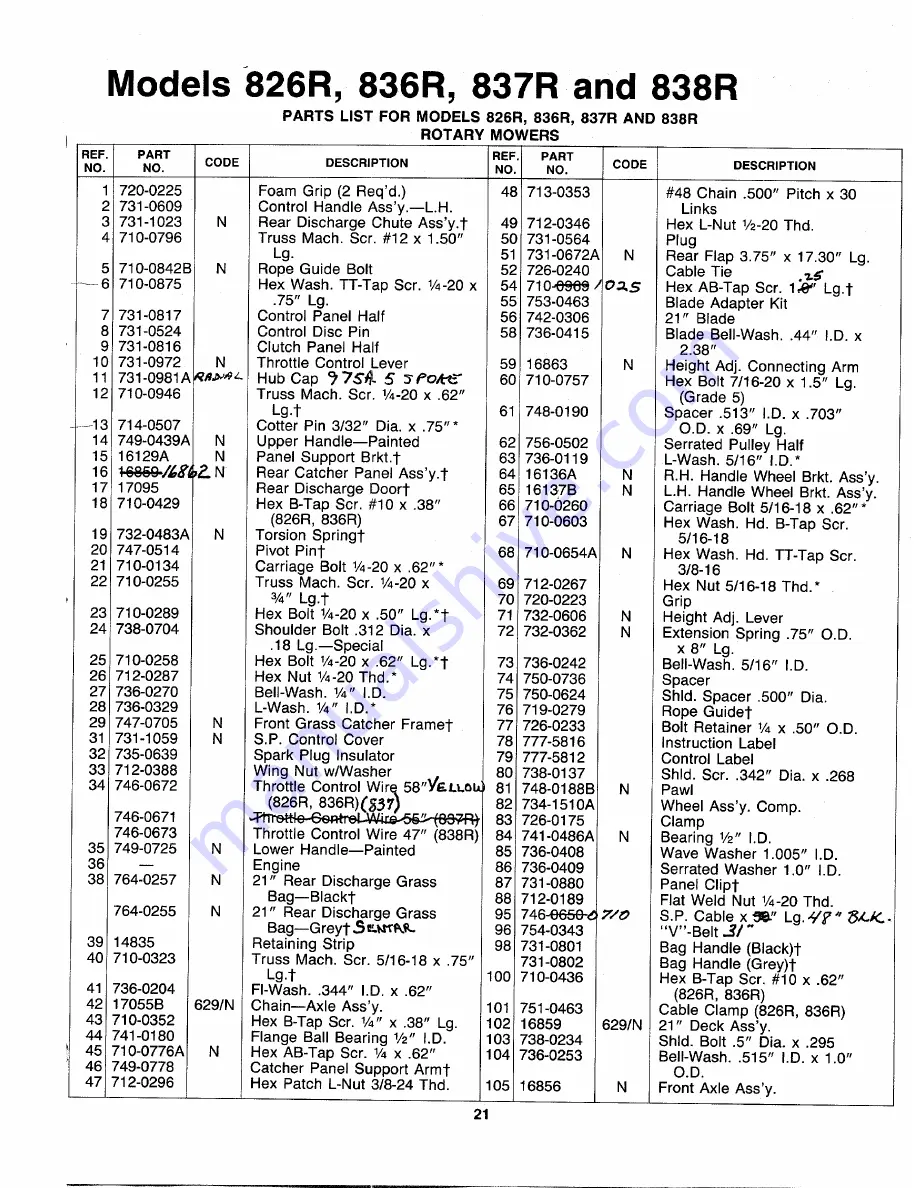 MTD 129-826R401 Owner'S Manual Download Page 21