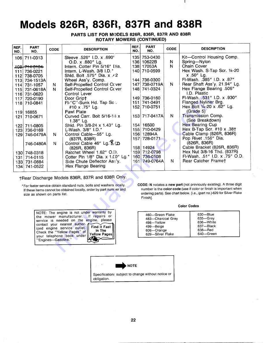 MTD 129-826R401 Owner'S Manual Download Page 22