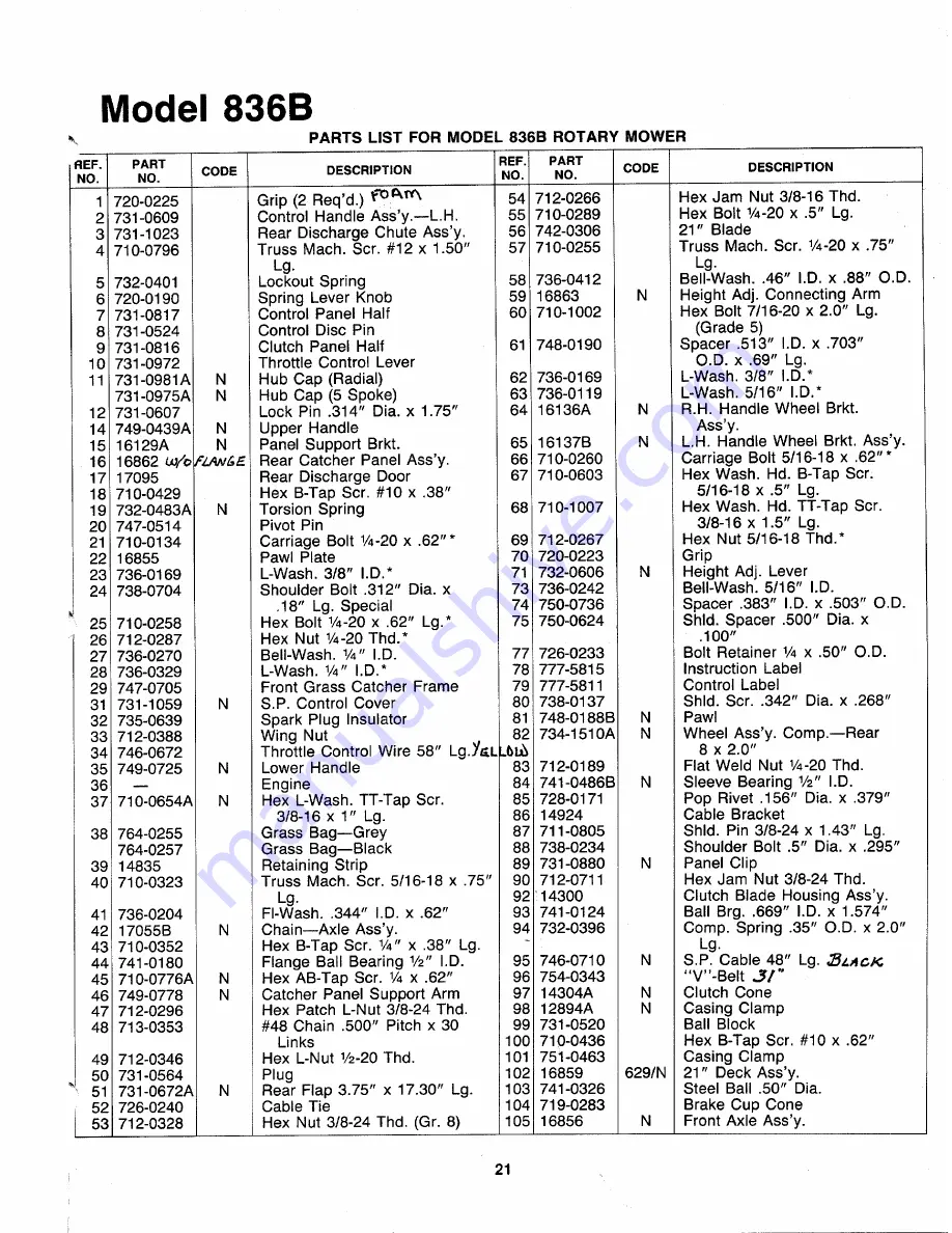 MTD 129-836B401 Owner'S Manual Download Page 21