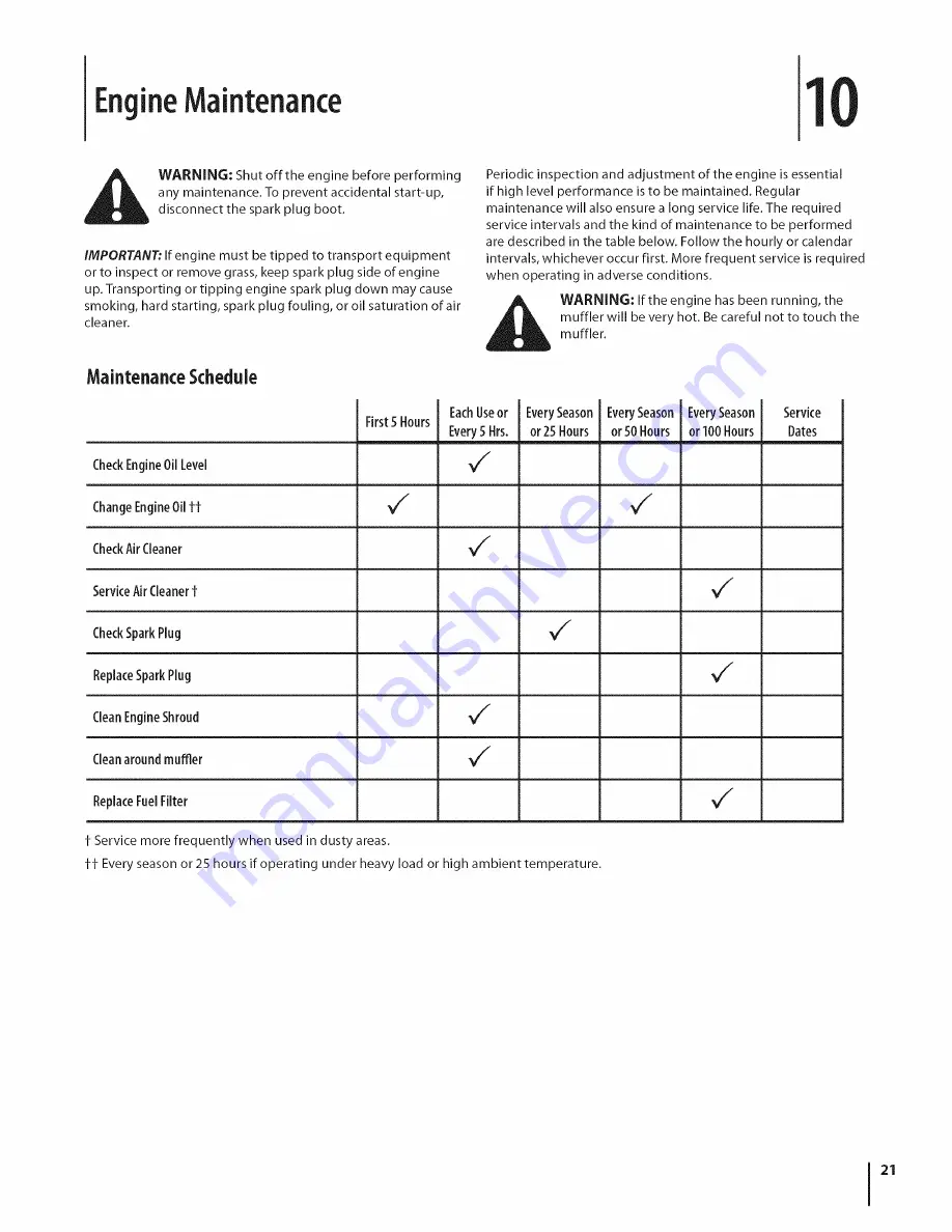 MTD 12A-26JC006 Operator'S Manual Download Page 21