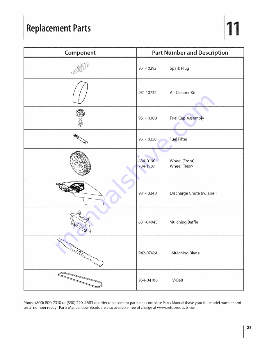 MTD 12A-26JC006 Operator'S Manual Download Page 25