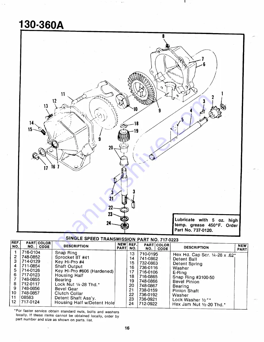 MTD 130-360A Owner'S Manual Download Page 16