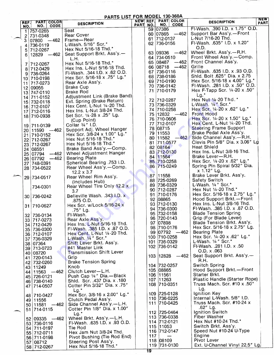 MTD 130-360A Owner'S Manual Download Page 19