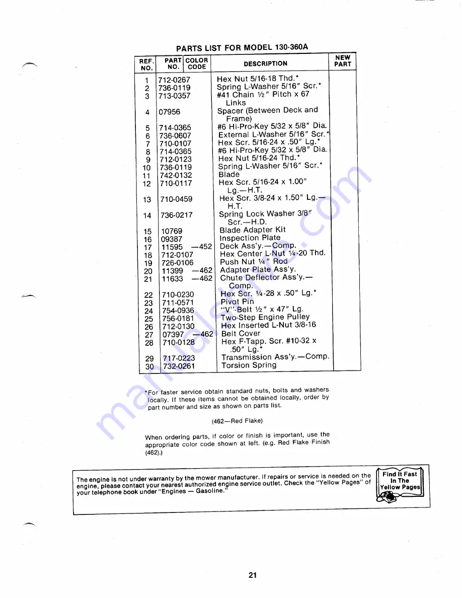 MTD 130-360A Owner'S Manual Download Page 21