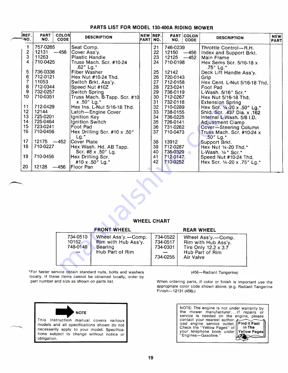 MTD 130-400-300 Owner'S Manual Download Page 19